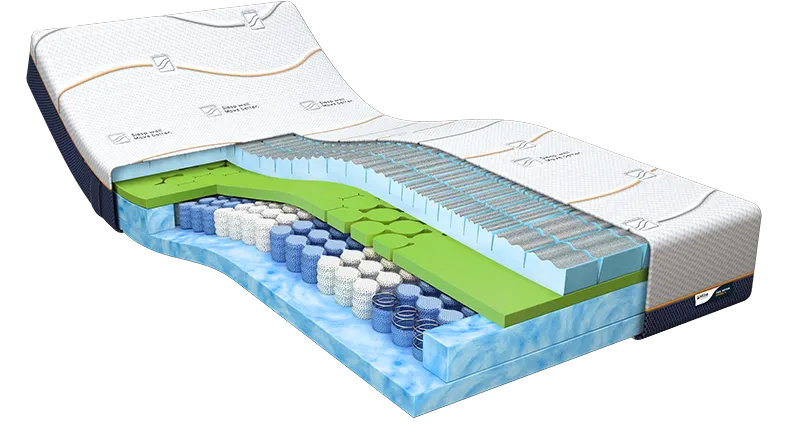 De M-line Cool Motion 5