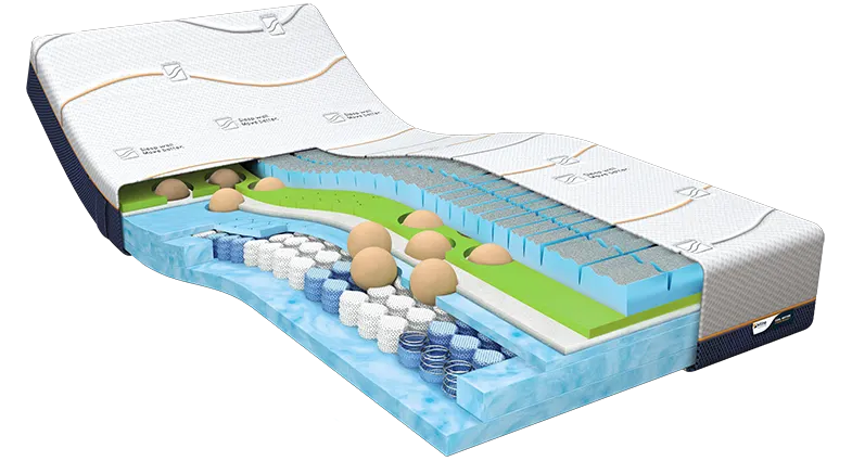 De M-line Cool Motion 7